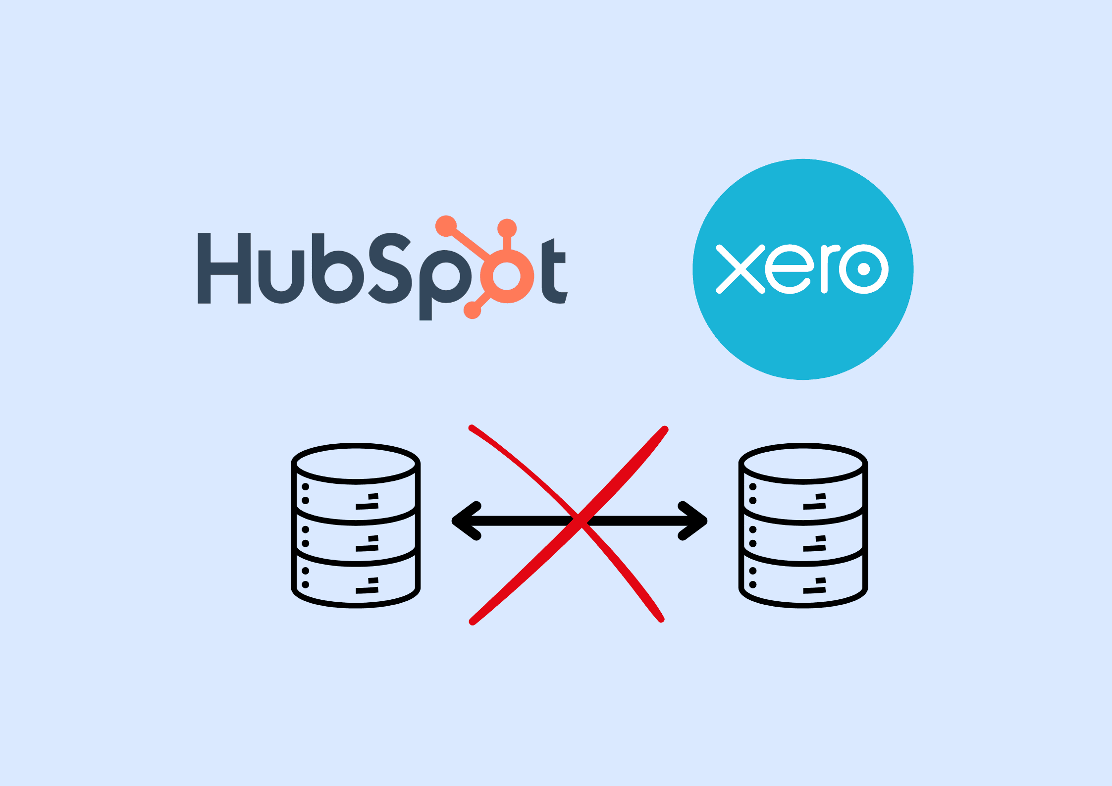HubSpot ↔ Xero solution