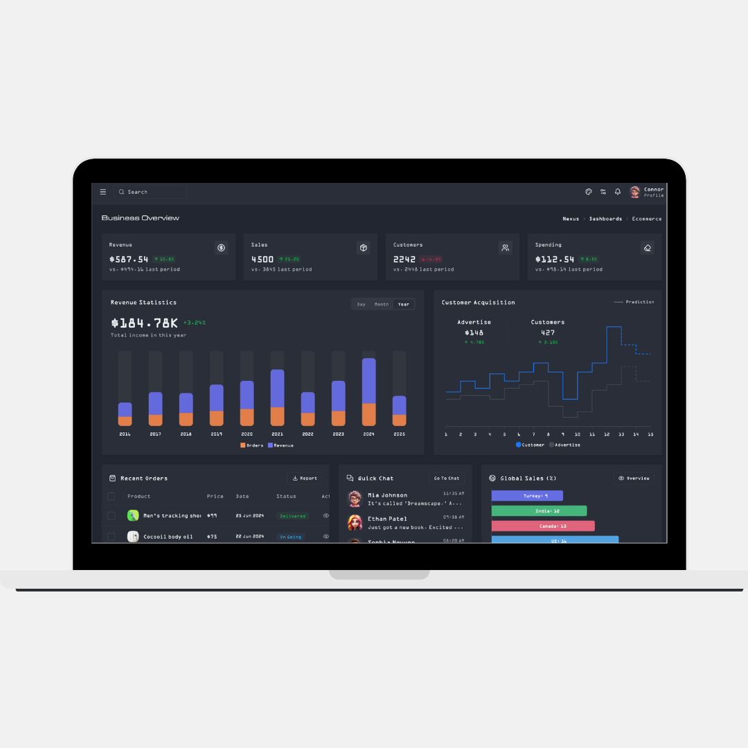 Analytics architecture diagram—governed semantic layer serving dashboards and reports.